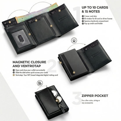 Black wallet with features highlighted on a white background