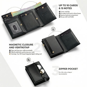 Ventro | Premium Smart Wallets with NFC Technology