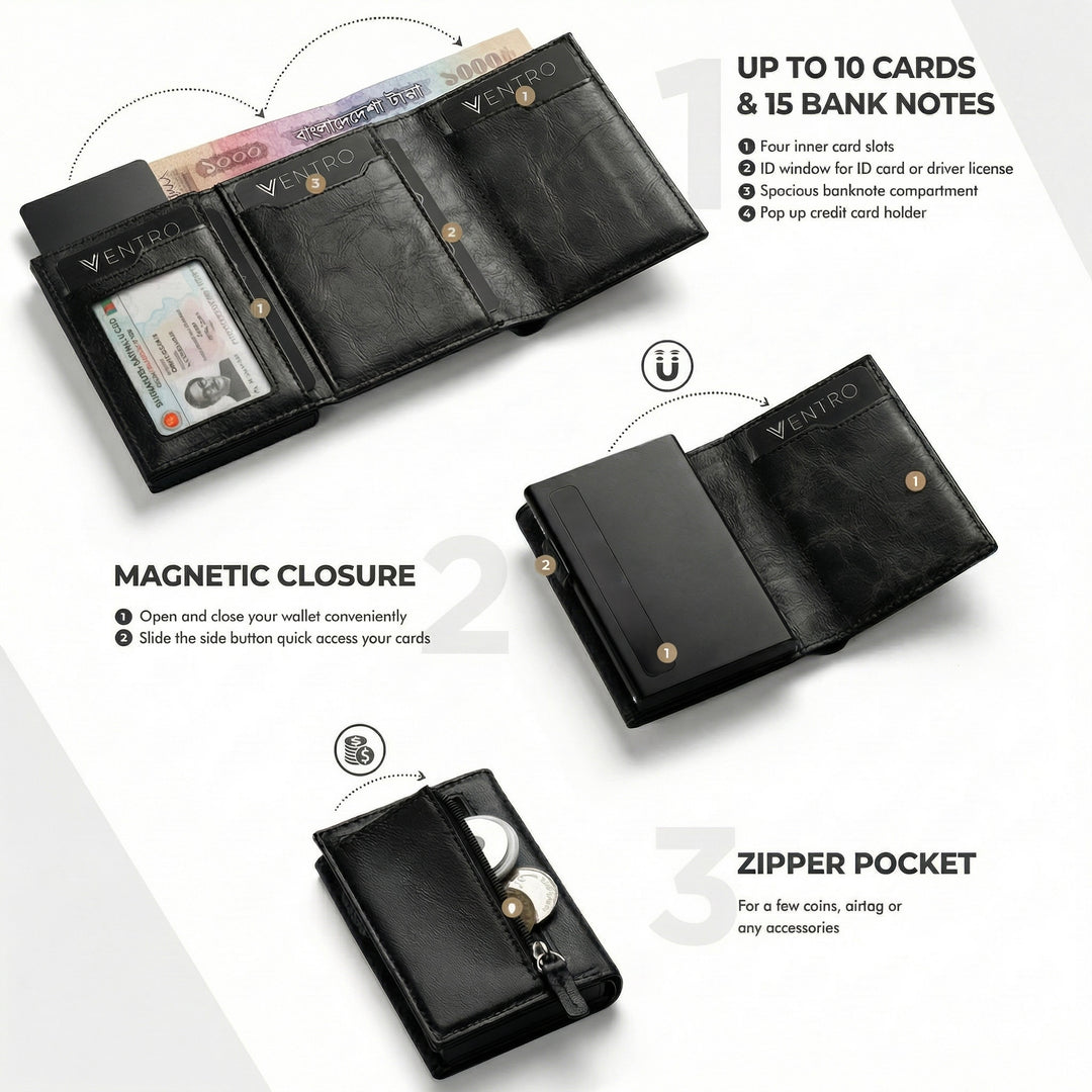 Ventro | Premium Smart Wallets with NFC Technology