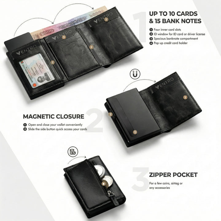 Ventro | Premium Smart Wallets with NFC Technology